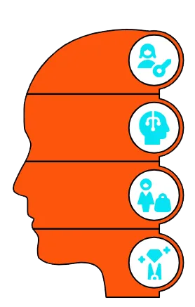 Illustration des menschlichen Gehirns. Von Tanja Peltzer Akademie